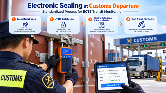 JT800 Customs ECTS Electronic Lock for Intelligent Transit Cargo Monitoring