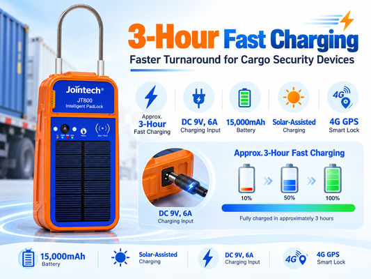 JT800 Güneş Destekli Akıllı Elektronik Kilit, Kargo Güvenliği İçin 3 Saat Hızlı Şarj Özellikli